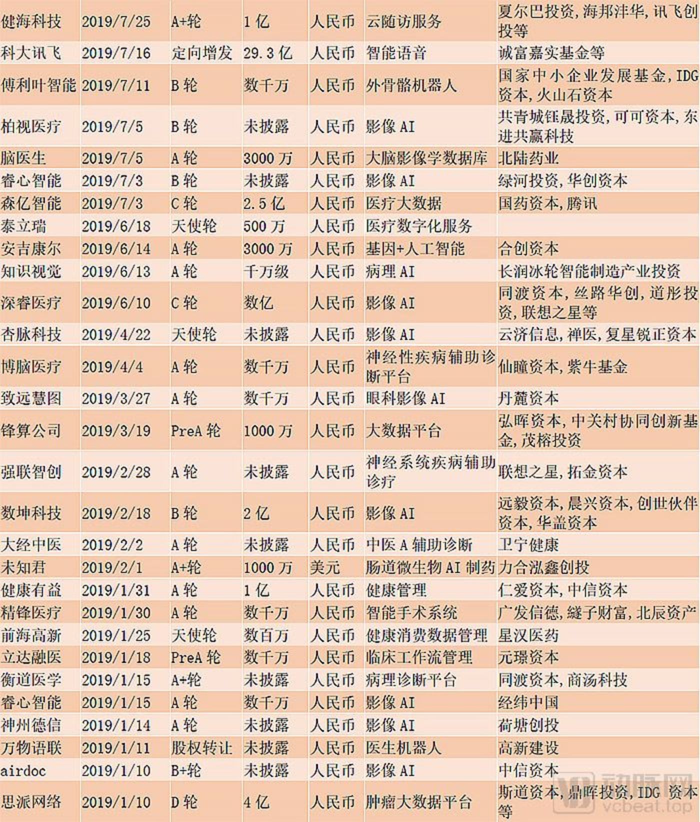 2025澳门开奖结果记录,实地验证分析_胶版82.24.47