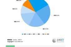 澳门六叔公精准资料免费,科学数据评估_Chromebook62.18.17