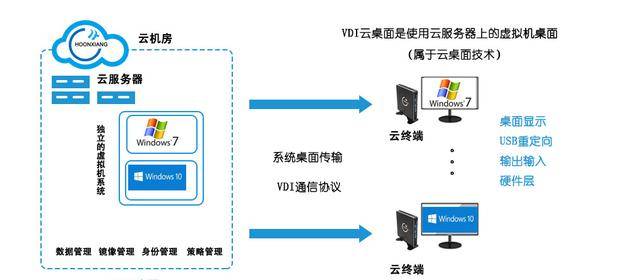 新噢门三六一期出三肖独家十二码,数据整合设计方案_铂金版25.77.25