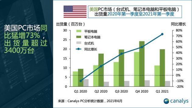 呱呱六合皇,动态词汇解析_Chromebook73.94.36