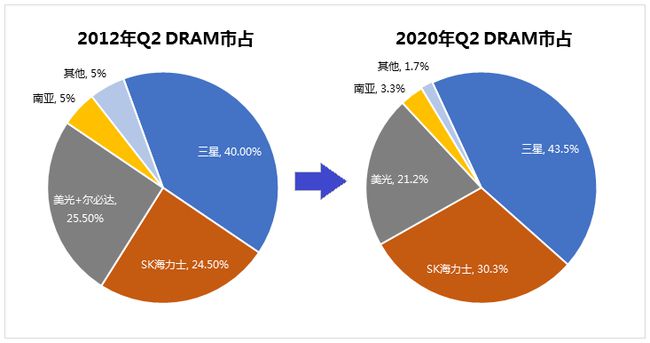 澳门之星,结构化推进评估_8K88.88.48