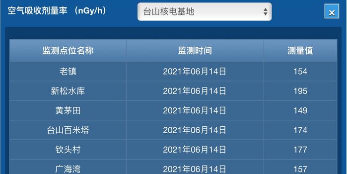 镇坛之宝论坛资料查询,全面数据解析执行_MR52.44.54