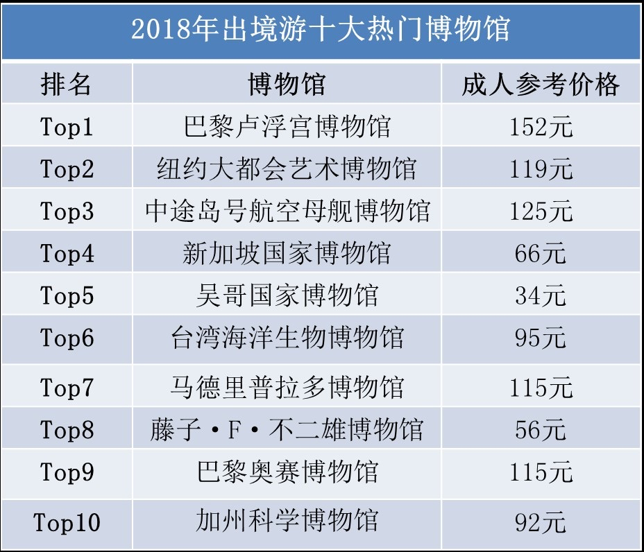 澳门挂牌,数据解读说明_试用版33.92.29