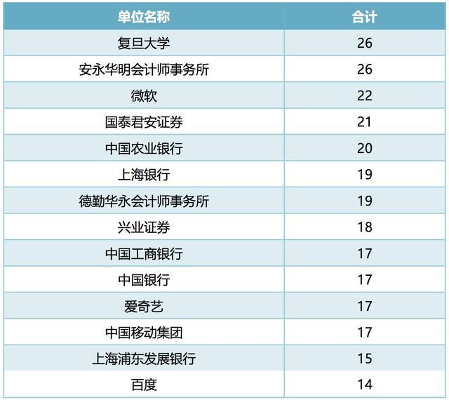 2025年澳彩全年资料,数据分析解释定义_顶级款36.26.54