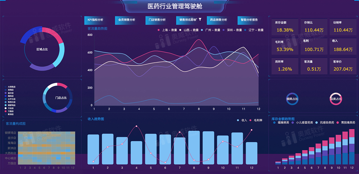 香港彩2025年资料,专业数据解释定义_英文版72.54.57