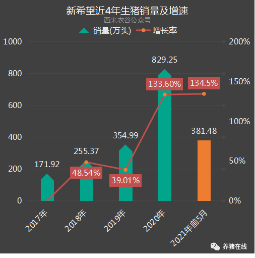 新澳彩资料,全面数据应用分析_石版64.64.33