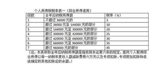 澳门2025年资料免费大公开,实时解答解析说明_Advanced50.78.93