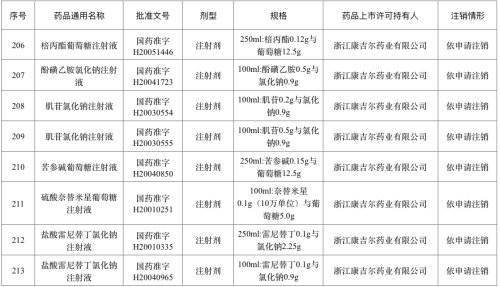 妃儿资料库(2),标准化程序评估_身版83.87.79