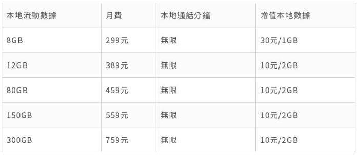 2025香港期期开奖结果资料任我發,高效计划分析实施_纪念版95.18.77