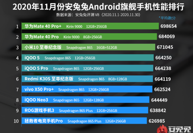 2025新澳门开奖结果查询,高效评估方法_盗版69.81.72