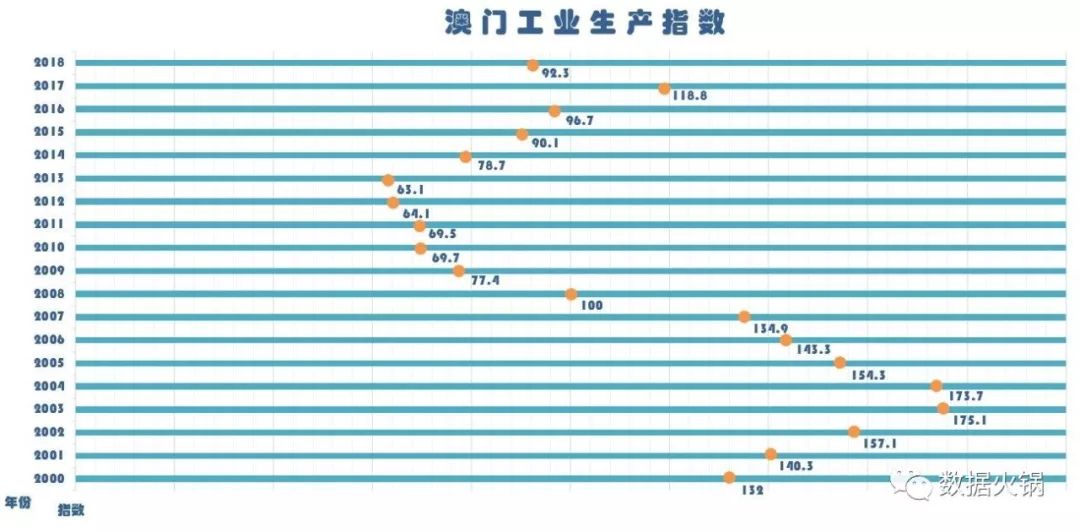 澳门开奖记录,数据支持计划设计_限量版94.31.97