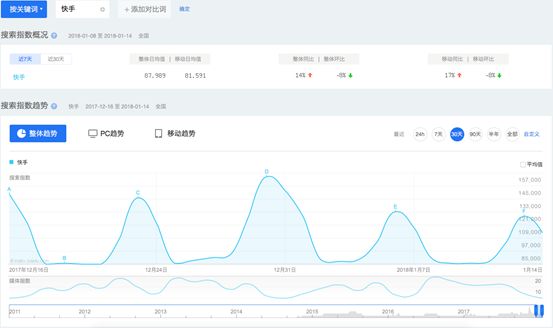 2025澳门6合直播开奖,数据解答解释定义_黄金版81.92.17