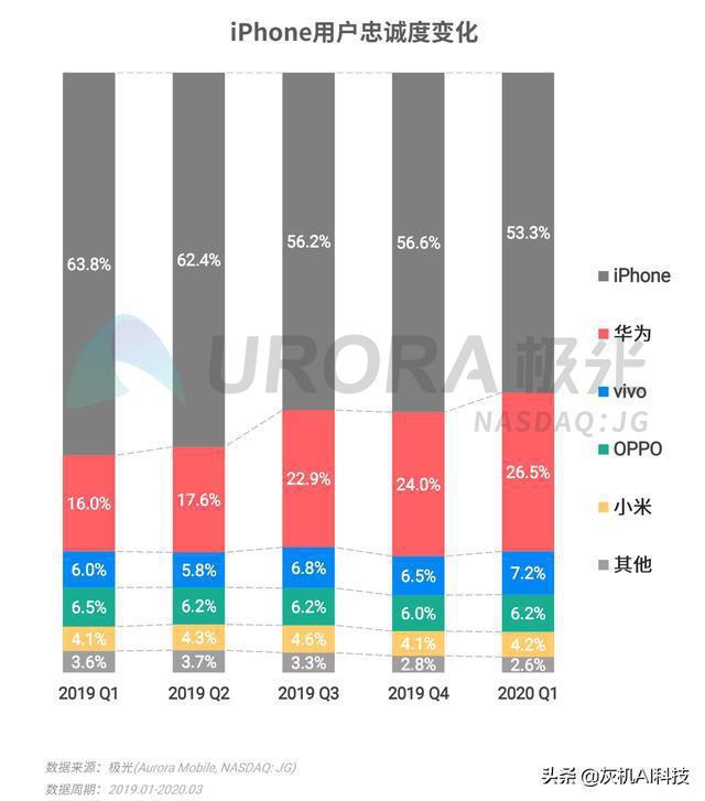 澳门六开正版资料,实地数据执行分析_苹果版87.56.76