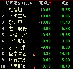 新澳门彩生肖走势图综合版大全,专业解答解释定义_退版99.26.57