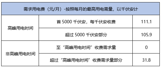 澳门特料码站,实地策略评估数据_投资版92.43.38