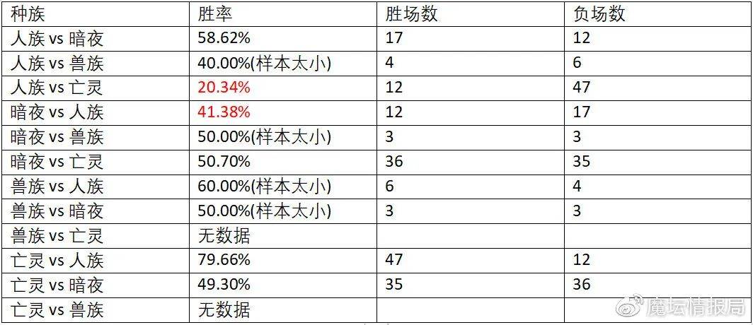 0149099cm马会传真,综合数据解析说明_Premium53.94.13