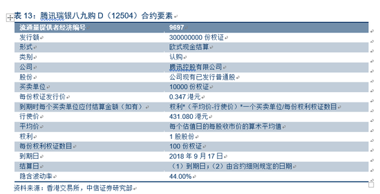 2024年香港资料大全,经典解释定义_Plus23.77.48