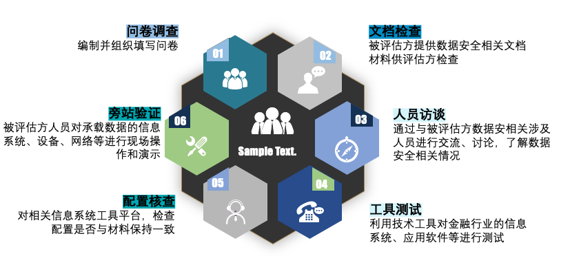 2025澳彩开奖结果,实地评估解析数据_版口53.49.45