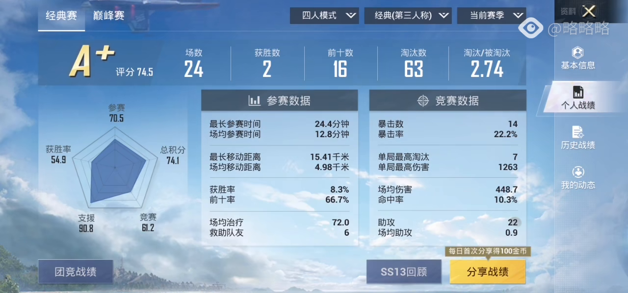 新澳门出彩综合走势图2023,数据整合设计解析_WP版71.94.37