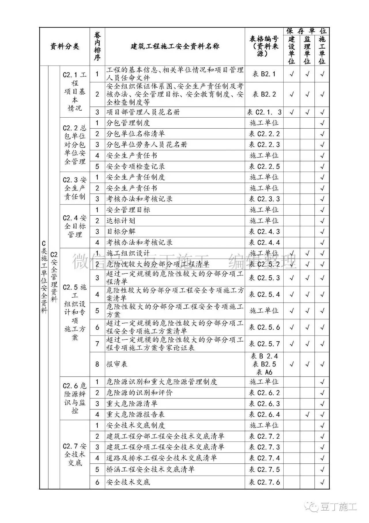 17图库正版资料资料员,全面实施分析数据_凸版59.30.99