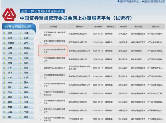 2024新澳门资料,实地分析验证数据_撤版69.65.59