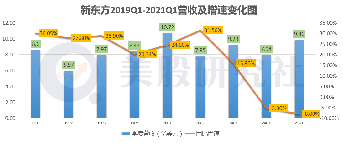 2025港澳正版资料免费大全,深层数据执行策略_版屋60.19.24