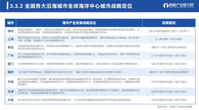 香港小渔儿网站,结构化推进计划评估_凸版印刷58.93.48