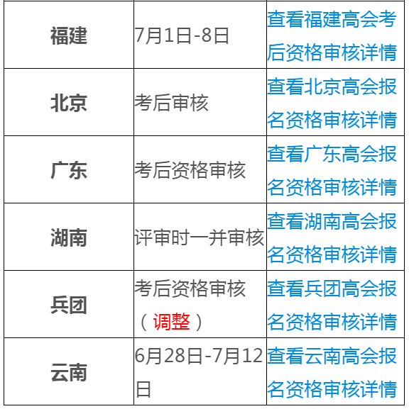 小鱼儿高手论坛资料,实践解答解释定义_MR60.88.77