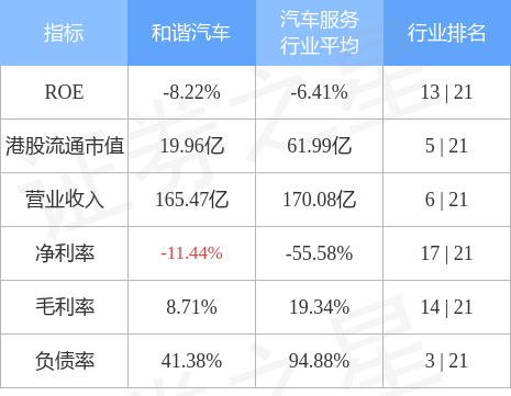 港码加星数据统计论坛,快速执行方案解答_界面版18.41.61