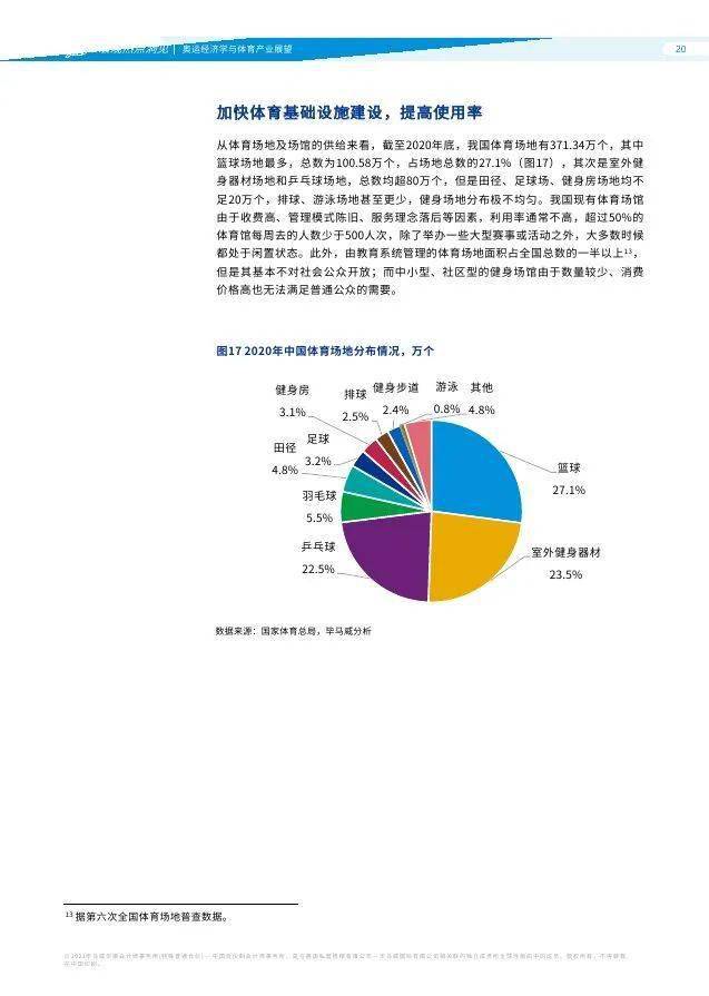 体育经济与体育产业的关系,专家评估说明_镂版41.27.33