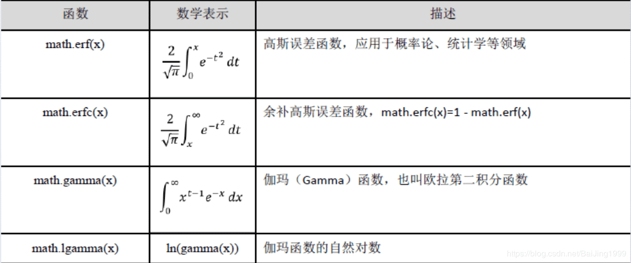 面点专业与体育的联系,理论依据解释定义_AP17.18.69