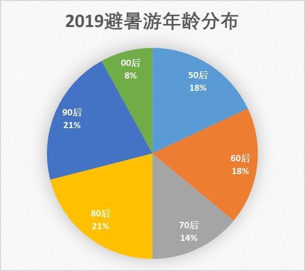 好车导购 第7页