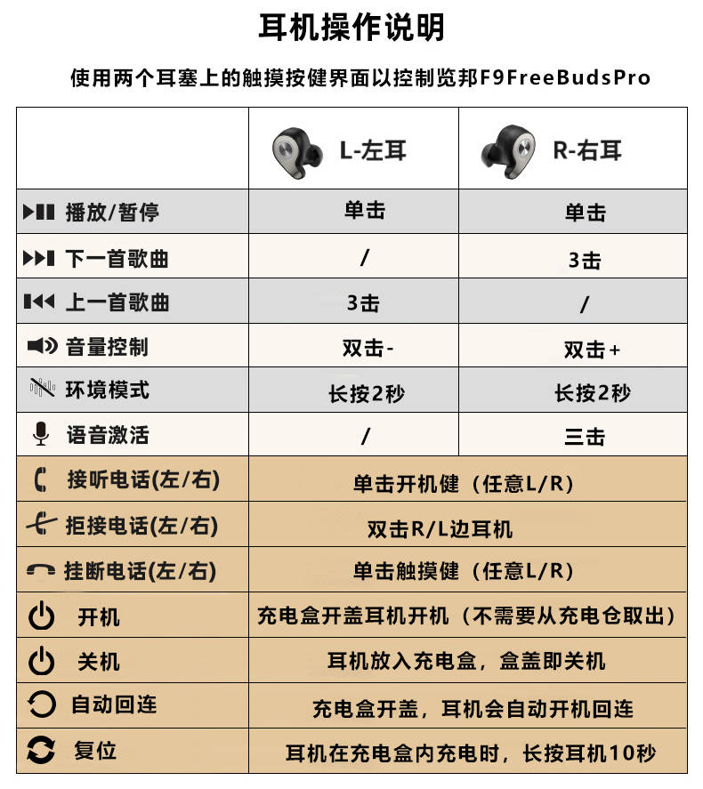 香港内部传真,快速问题设计方案_Advanced77.81.66