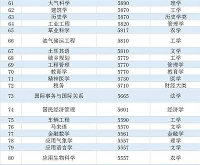 金牛版澳门免费开奖记录,状况分析解析说明_专业款27.37.42