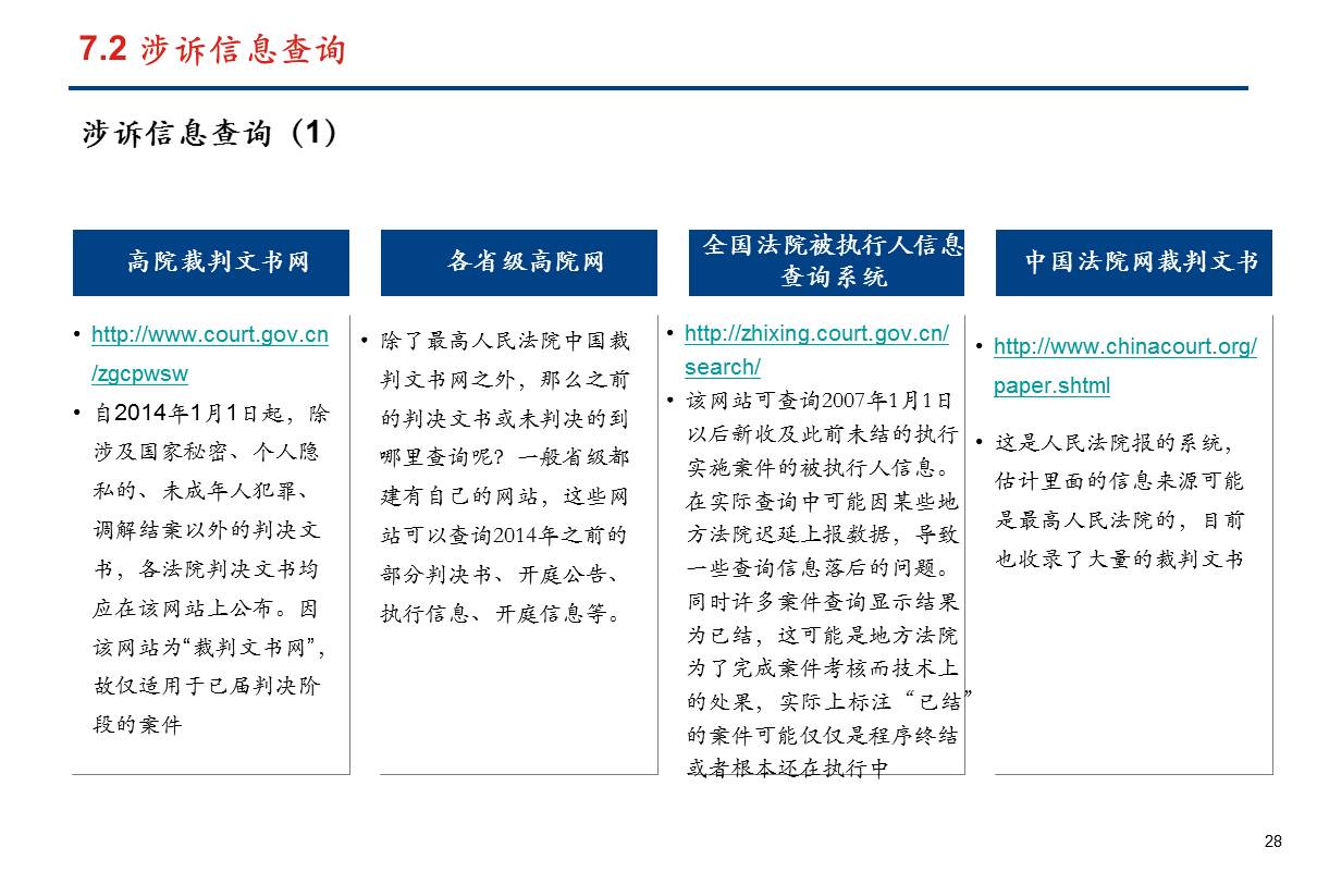 500图库免费资料大全,实效策略分析_Console33.58.43