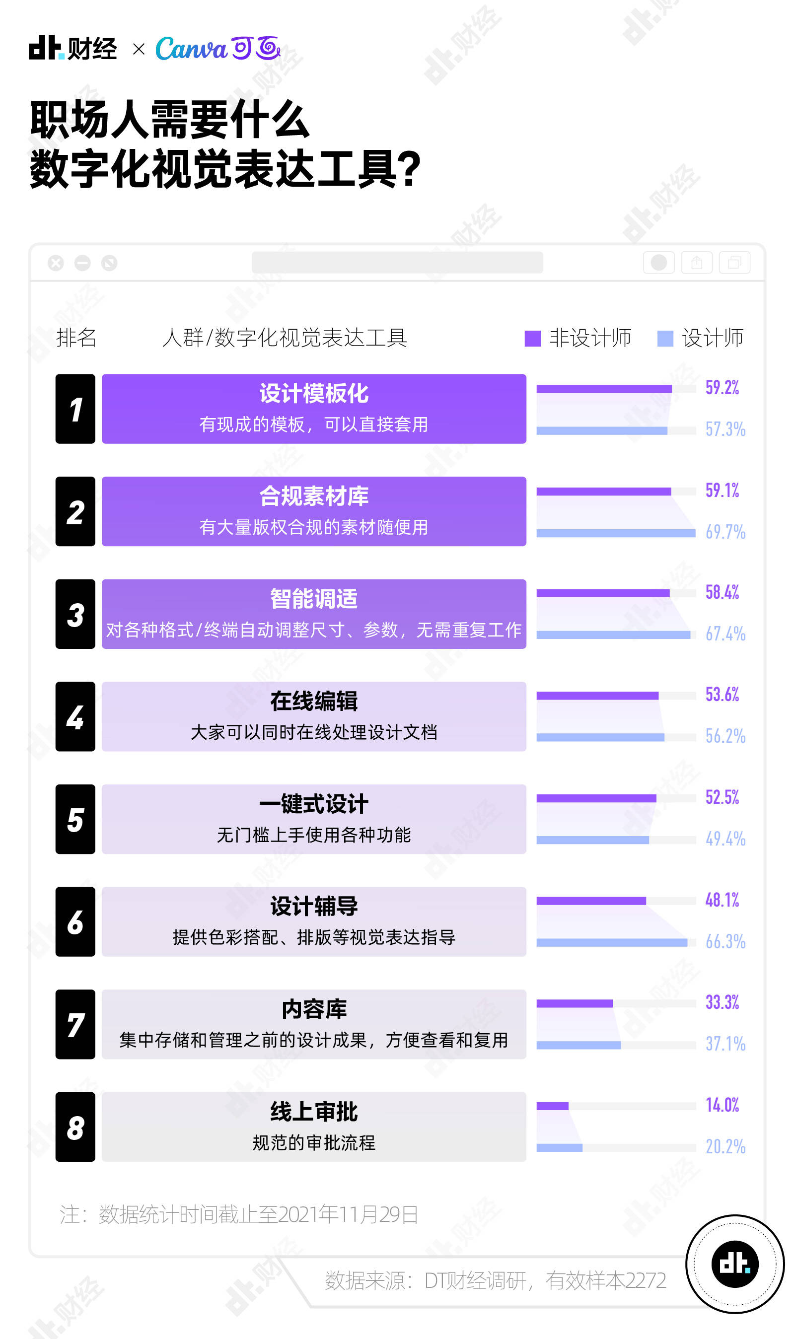 49图库开奖结果查询方法,数据解析设计导向_玉版十三行18.97.54