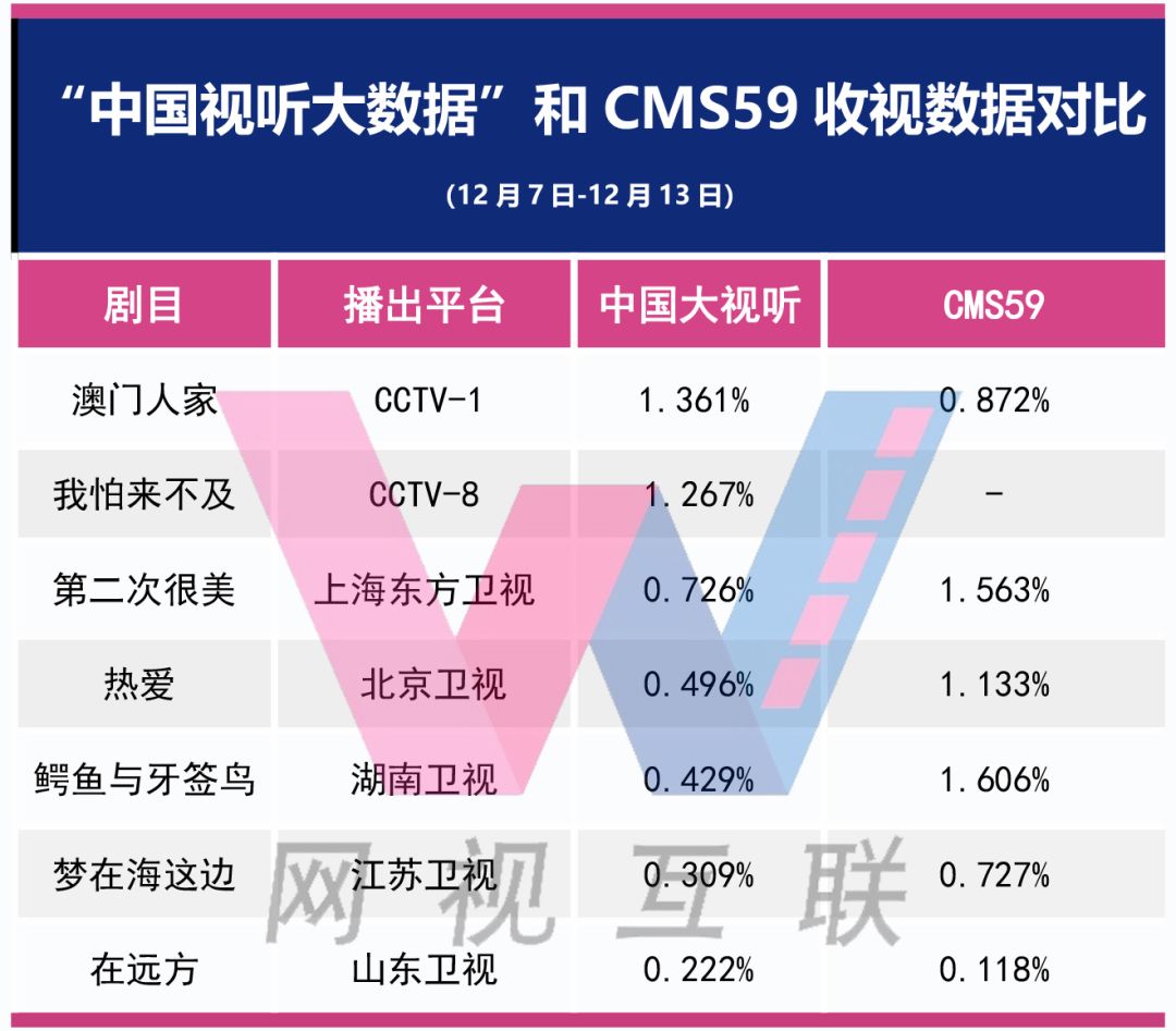 新澳门免费资枓,数据设计驱动策略_锓版84.25.64