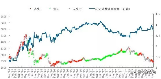 澳门火凤凰雷峰,实效性策略解析_Linux15.28.62