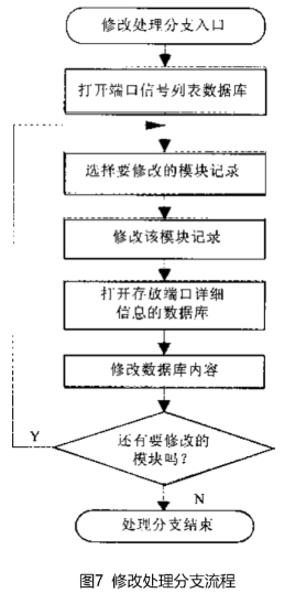 澳门马会传真138997bCOm,数据解析设计导向_版轝30.67.89