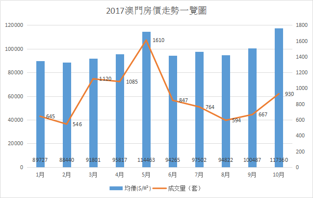 新澳门彩出号生肖综合走势图,数据导向执行策略_Prime37.46.22