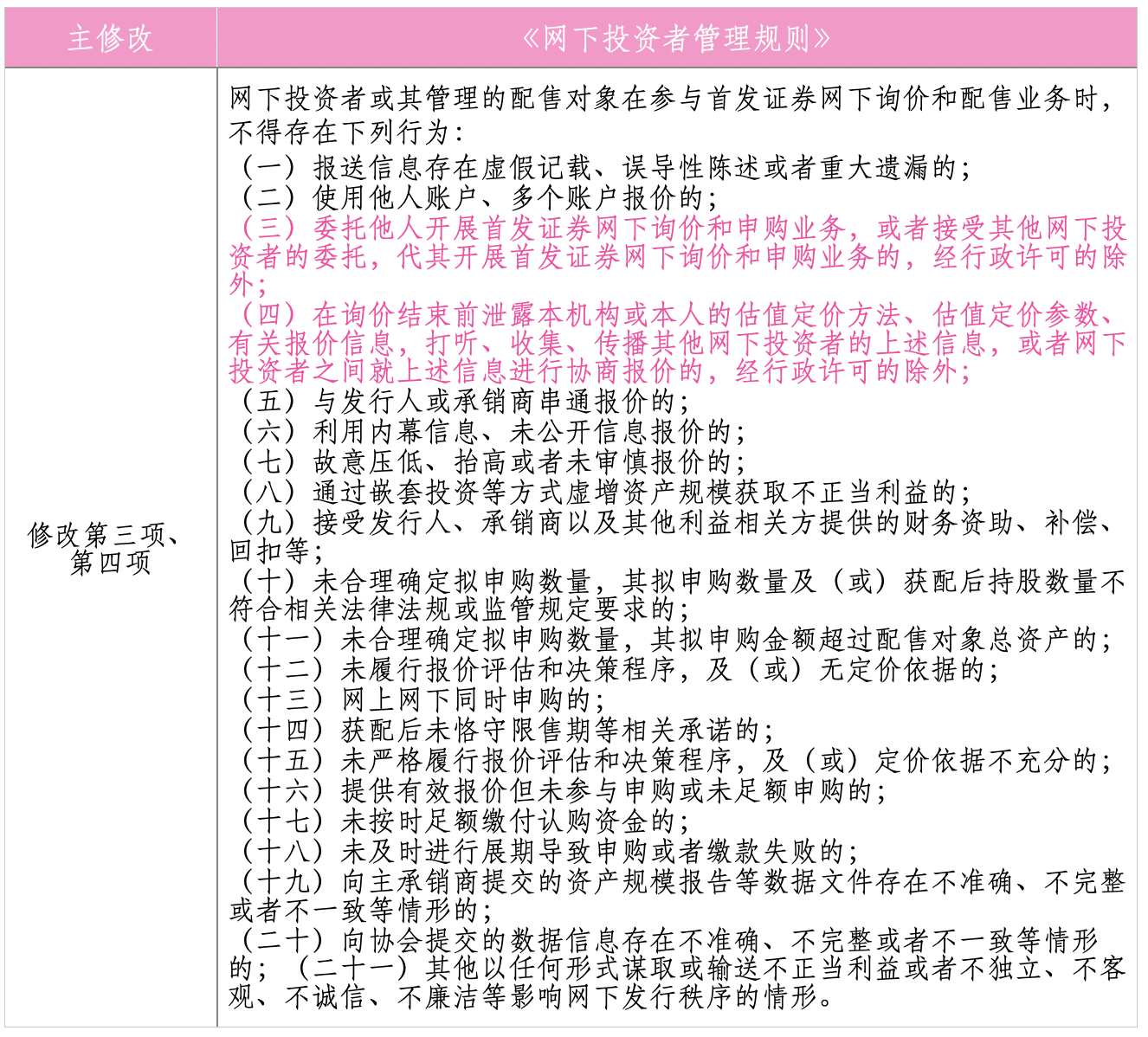 新澳2025正版资料传真,实地考察分析_第一版19.80.24