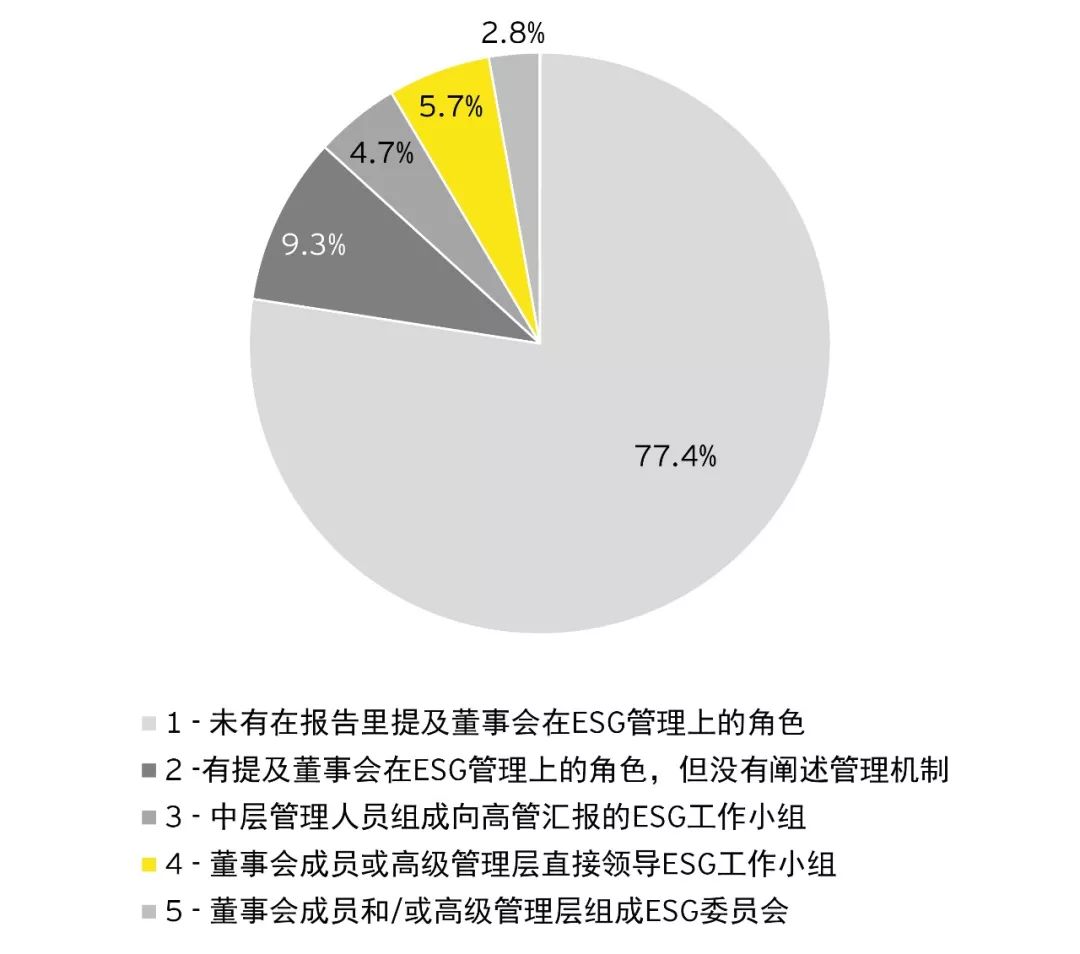 2024香港跑狗图,数据整合设计执行_pro39.32.56