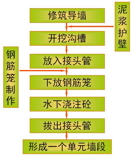 预测夜明珠ymz02风险,精细解析评估_版口71.94.35