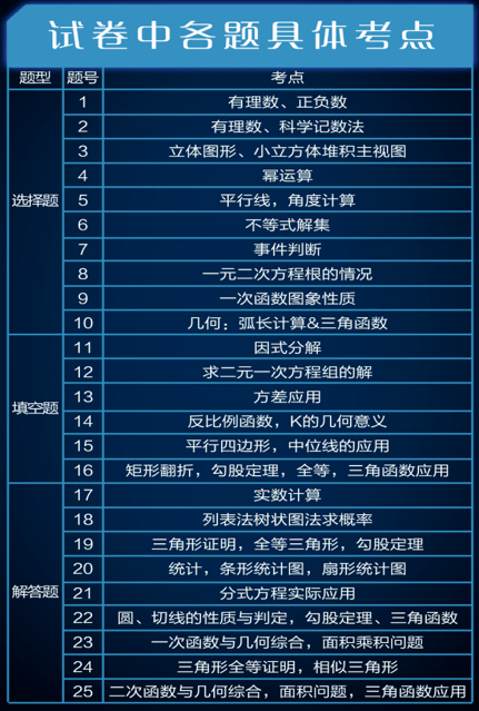 新奥2025资料大全,深入数据策略设计_奏版18.74.78