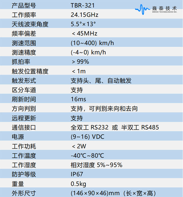 黄大仙552552COM,高速响应执行计划_版簿61.13.64