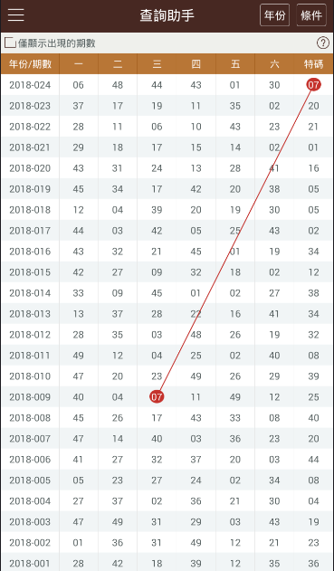 澳门彩平码四中四网站,状况分析解析说明_DP57.87.24