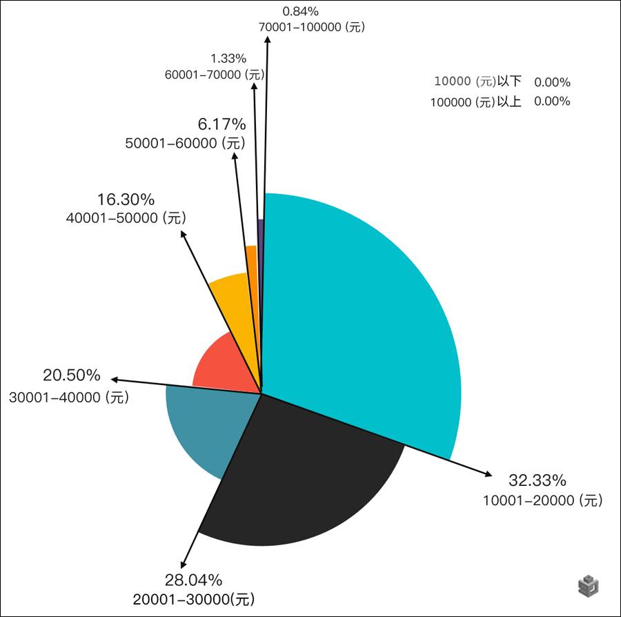 深圳小产权房最新政策2024,适用性方案解析_精英版90.71.36