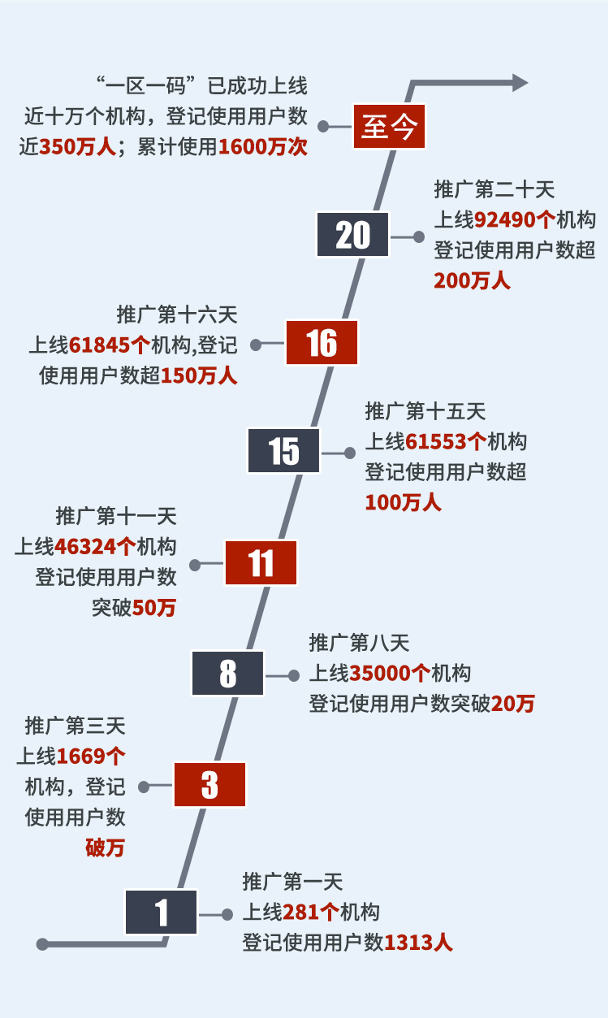 一码一肖100准刘伯温,创新定义方案剖析_Device44.91.51