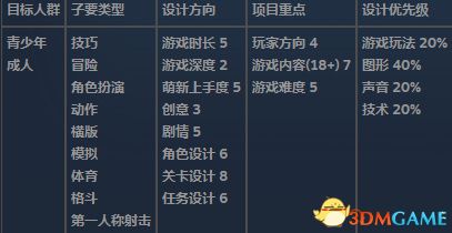 46008之小鱼儿玄机,深层设计解析策略_精英版16.73.99