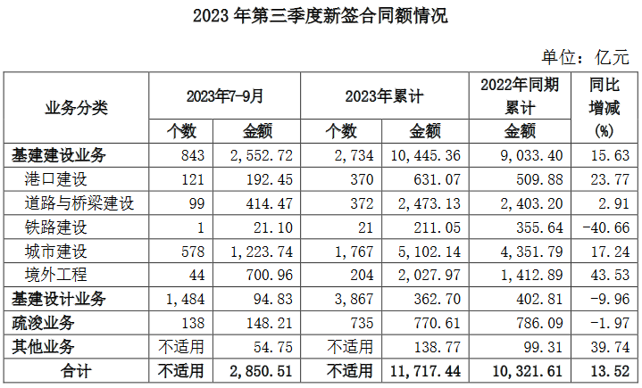 新毫网,快速解答计划设计_三版39.83.93